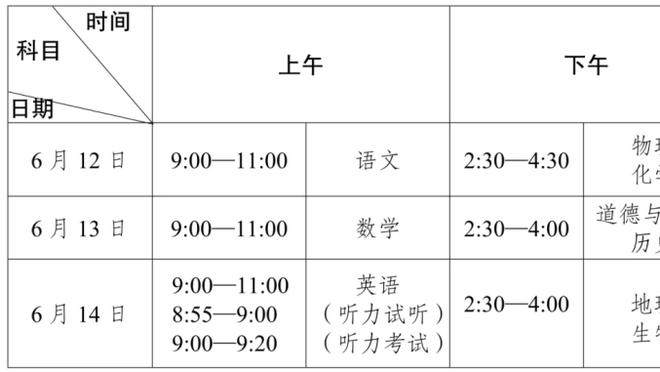 大胜西部第一！亚历山大谈赢球：我认为我们在攻防两端打得团结